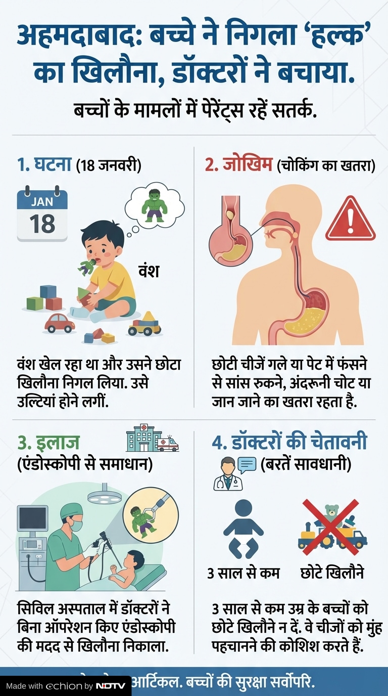 Latest and Breaking News on NDTV