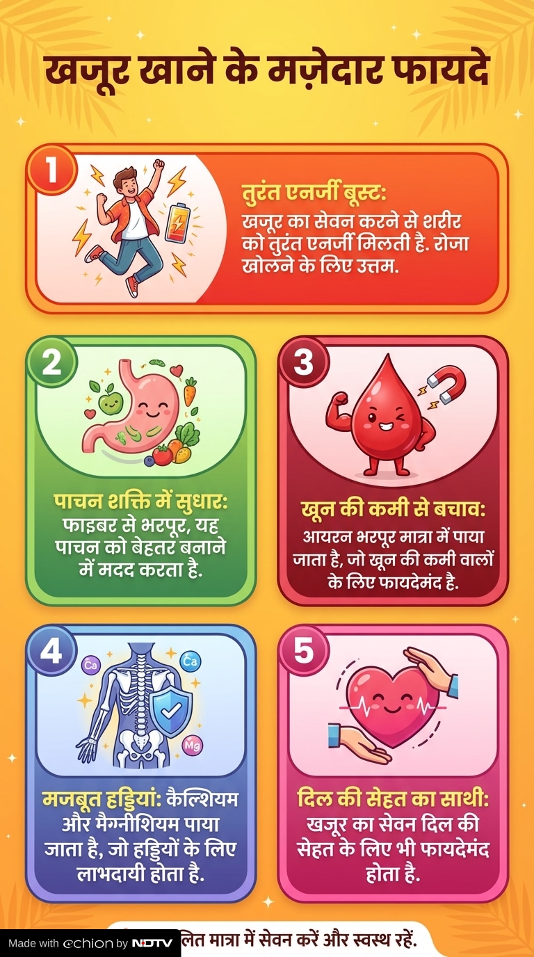 Latest and Breaking News on NDTV