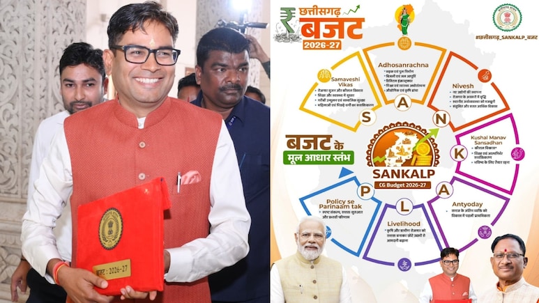 Chhattisgarh Budget 2026: IAS बनाएगी सरकार, कैशलेस इलाज और शक्तिपीठों के दर्शन; बजट की 12 नई योजनाओं के फायदे जानें