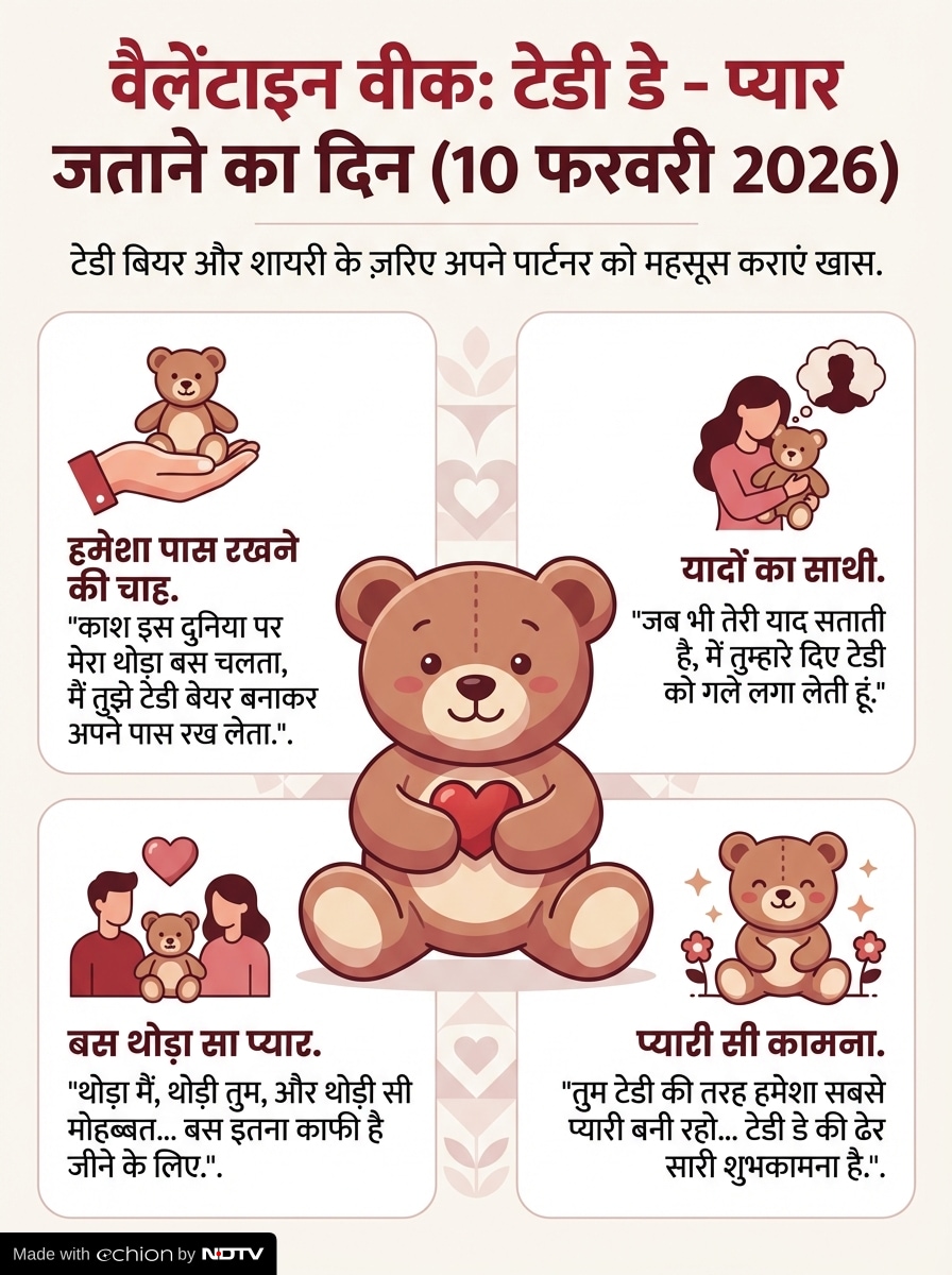 Latest and Breaking News on NDTV