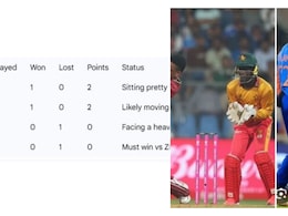 ZIM vs WI: विंडीज की मेगा जीत, भारत के साथ खेला, ये 4 टीमें सेमीफाइनल की रेस में सबसे आगे, जानें टीम इंडिया का गणित