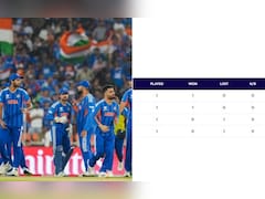 IND vs ZIM: जिंबाब्वे बहाना,  दक्षिण अफ्रीका निशाना, पर आसान नहीं आधा भी NRR, जानें क्या करना होगा टीम सूर्यकुमार को