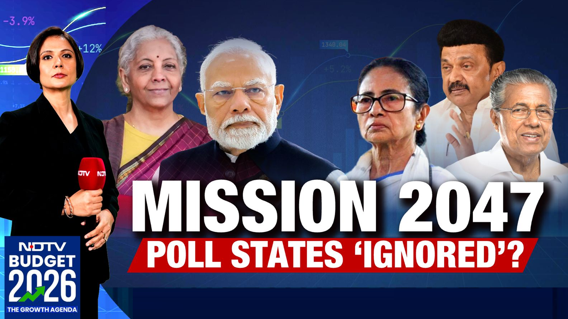 Mission 2047: Poll States Ignored?