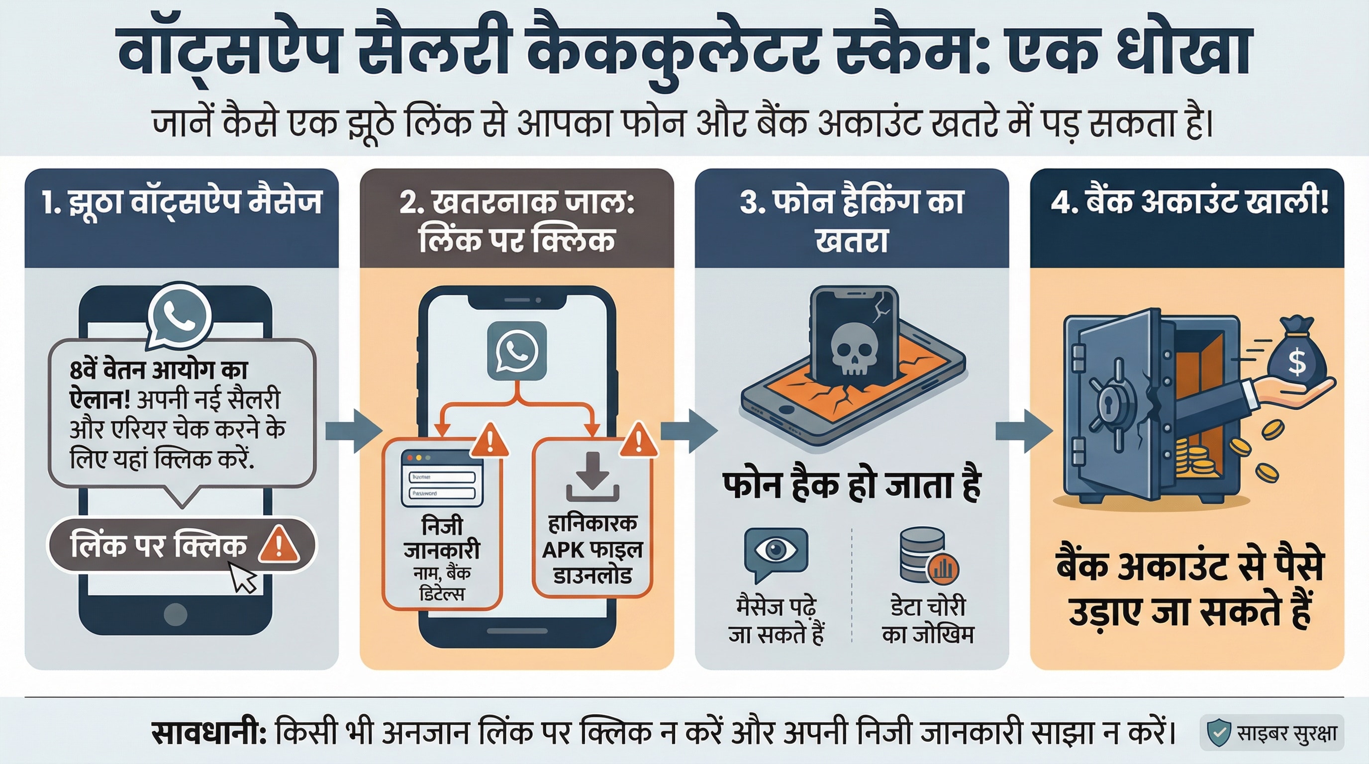 8th pay commission update