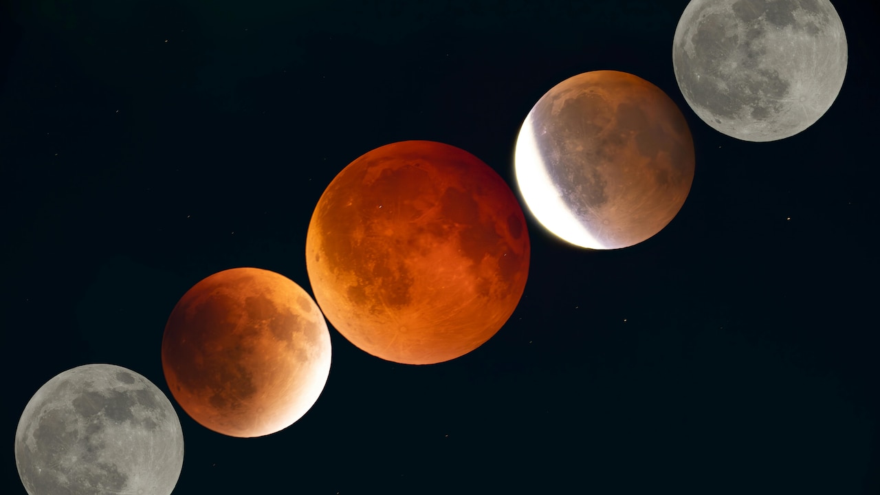 Lunar Eclipse date and time in India