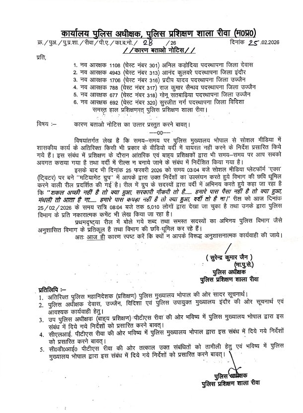 नव आरक्षकों को भेजा कारण बताओ नोटिस नव आरक्षकों को भेजा कारण बताओ नोटिस