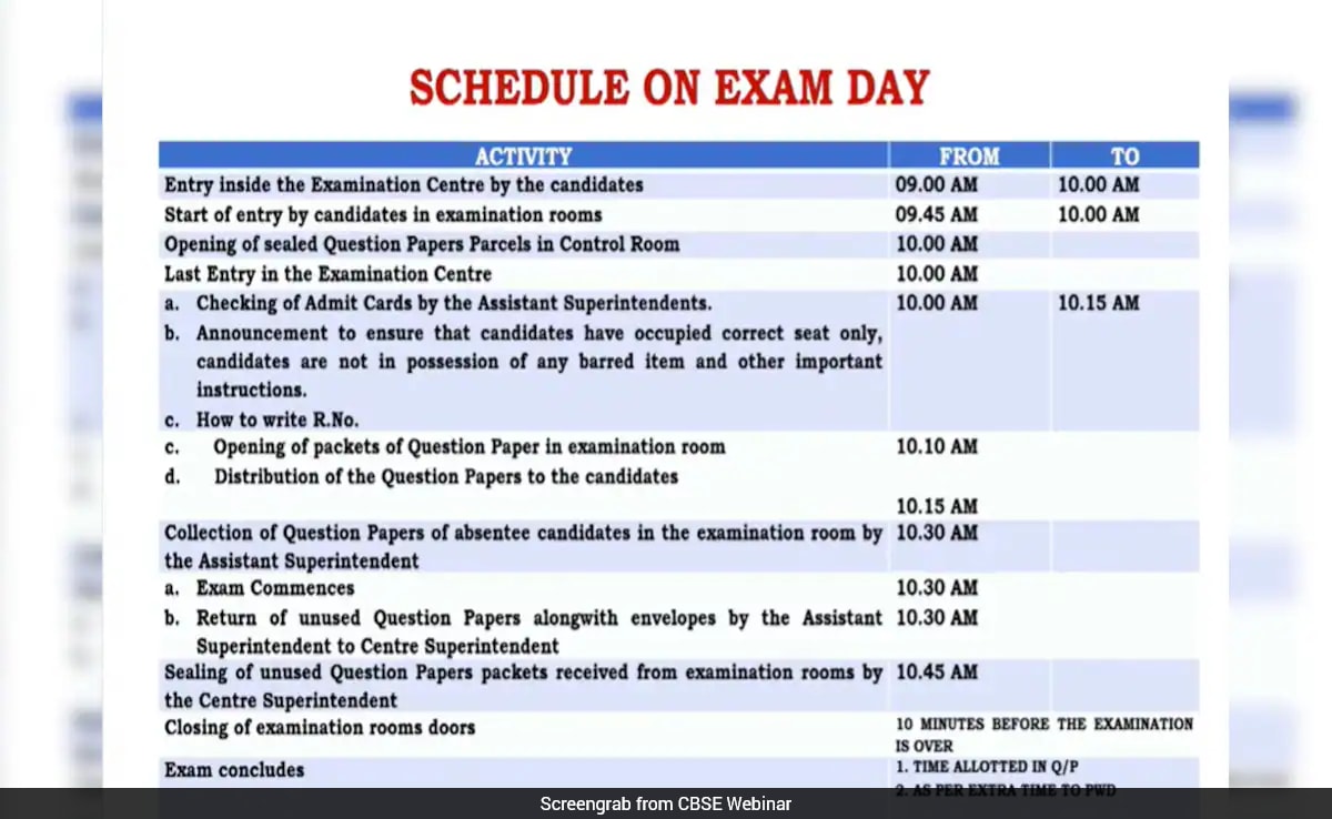 CBSE Board Exams 2026: परीक्षा केंद्रों में सुबह 10 बजे के बाद No Entry, स्टूडेंट्स देख लें पूरा शेड्यूल