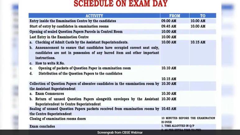 CBSE Board Exams 2026: परीक्षा केंद्रों में सुबह 10 बजे के बाद No Entry, स्टूडेंट्स देख लें पूरा शेड्यूल