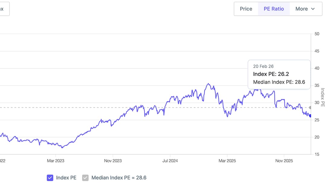 Latest and Breaking News on NDTV