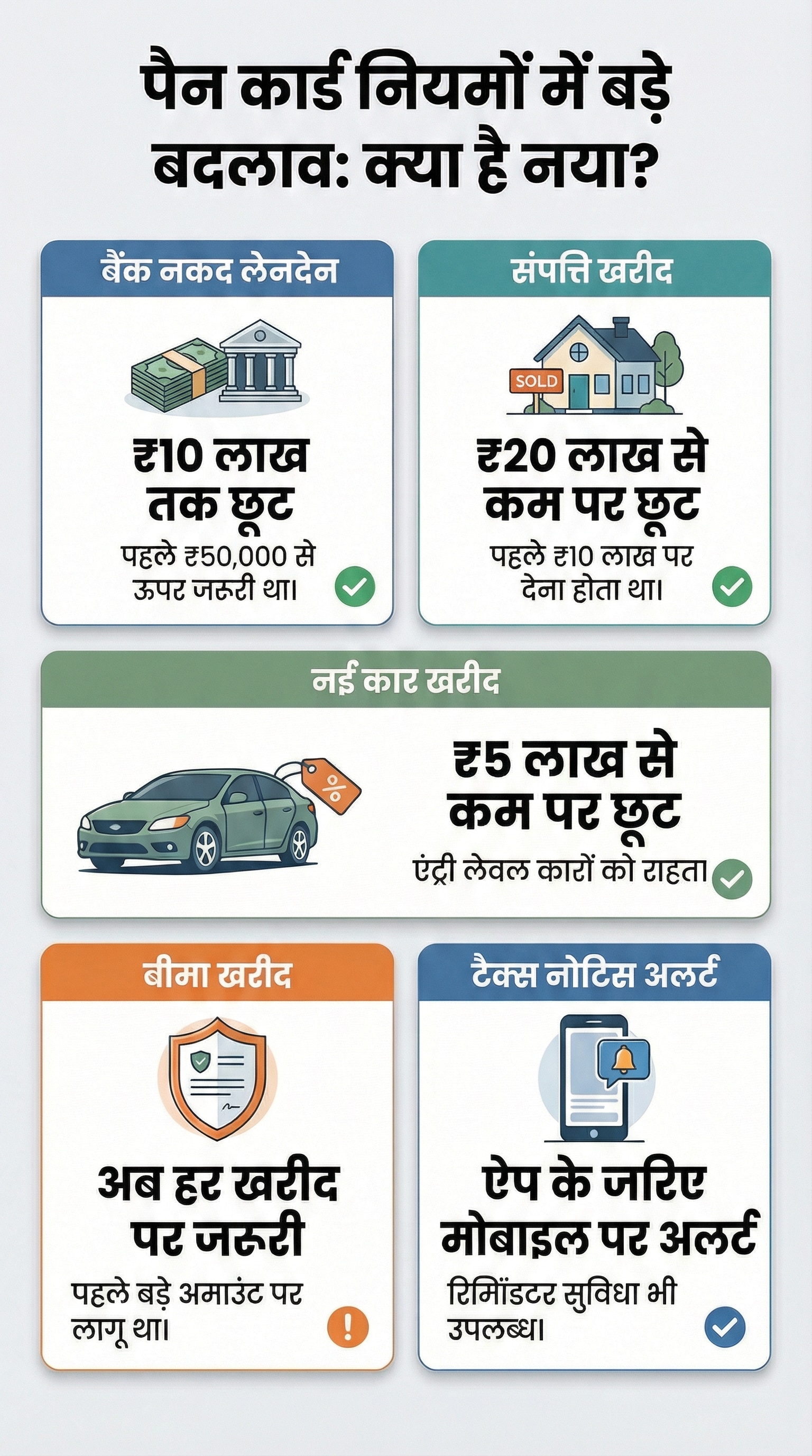 New Income Tax Rules 2026