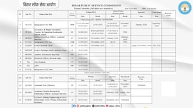 BPSC Exam Calendar 2026: बिहार में सरकारी नौकरियों की आई बाढ़, नोट कर लें परीक्षाओं की नई तारीखें