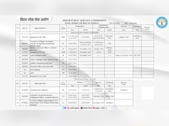 BPSC Exam Calendar 2026: बिहार में सरकारी नौकरियों की आई बाढ़, नोट कर लें परीक्षाओं की नई तारीखें