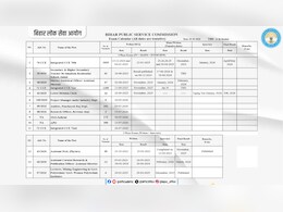 BPSC Exam Calendar 2026: बिहार में सरकारी नौकरियों की आई बाढ़, नोट कर लें परीक्षाओं की नई तारीखें