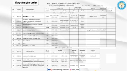 BPSC Exam Calendar 2026: बिहार में सरकारी नौकरियों की आई बाढ़, नोट कर लें परीक्षाओं की नई तारीखें