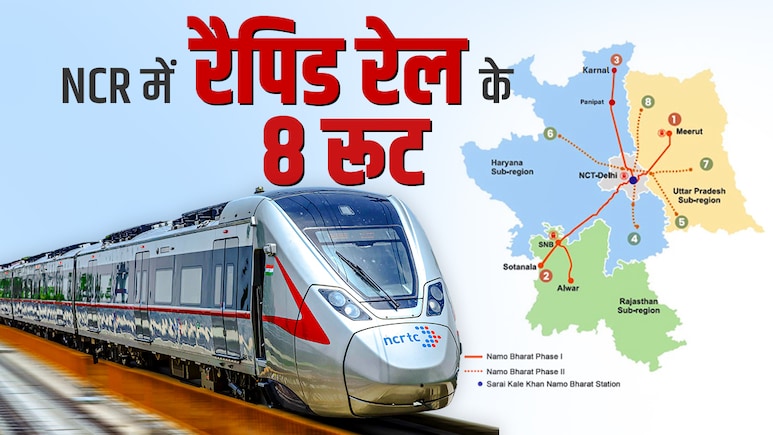 Namo Bharat: मेरठ, अलवर, पानीपत... दिल्ली NCR में 8 रूट पर दौड़ेगी नमो भारत, 20 बड़े शहरों को जोड़ेगी रैपिड रेल