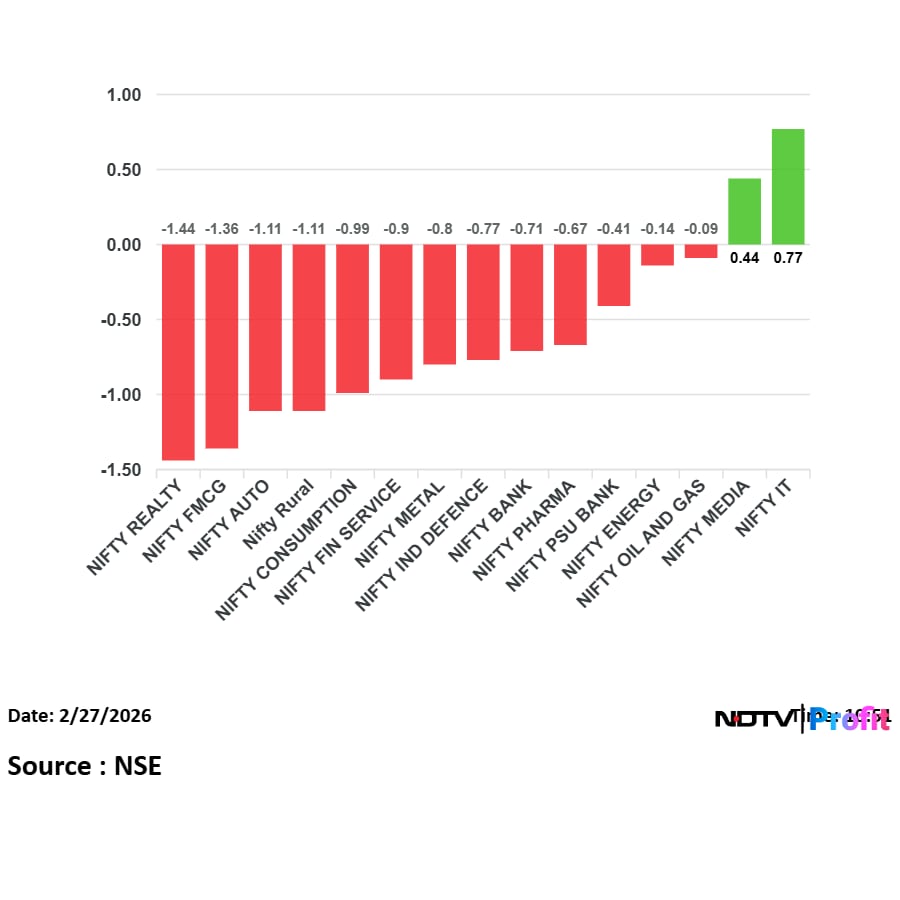 Add image caption here