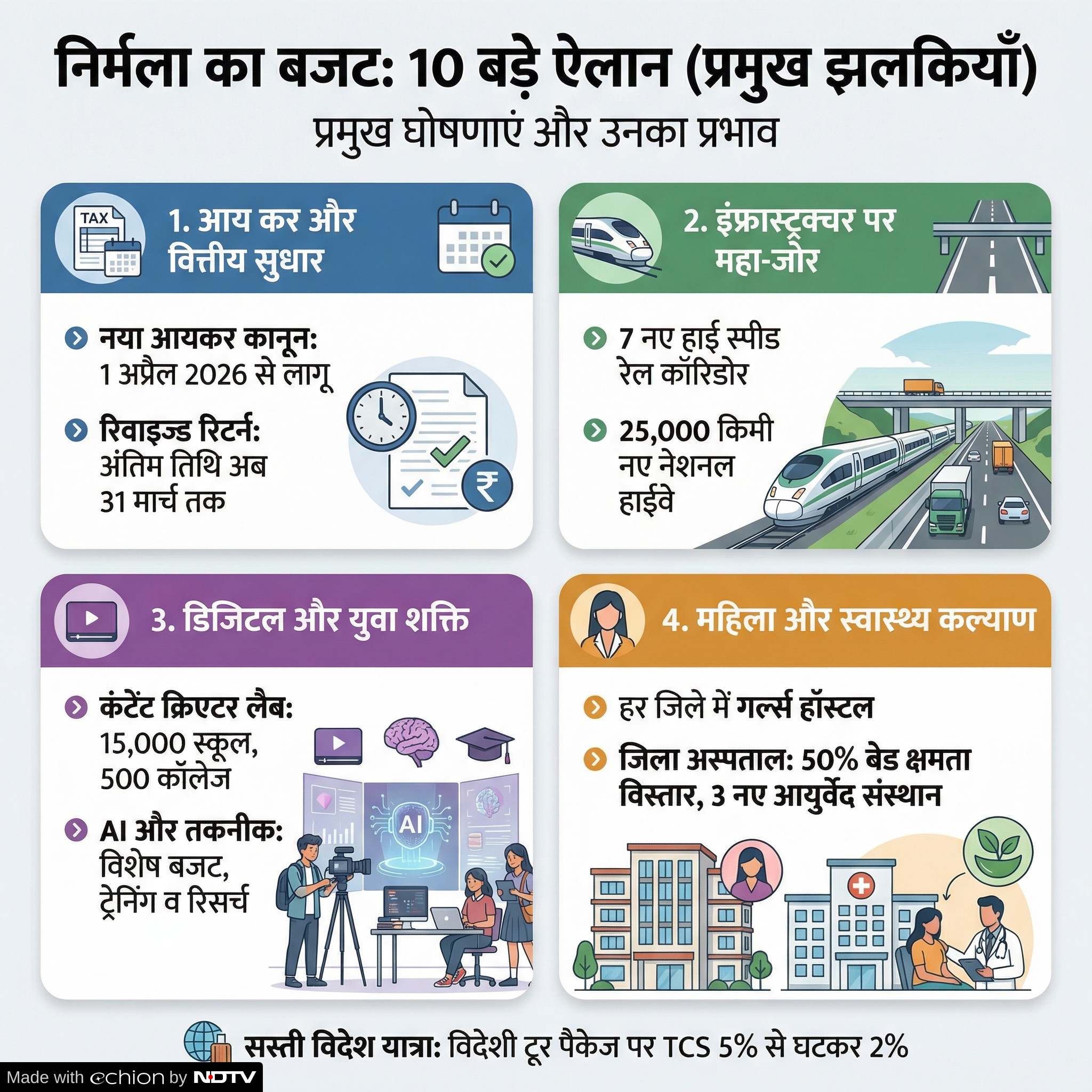 Latest and Breaking News on NDTV