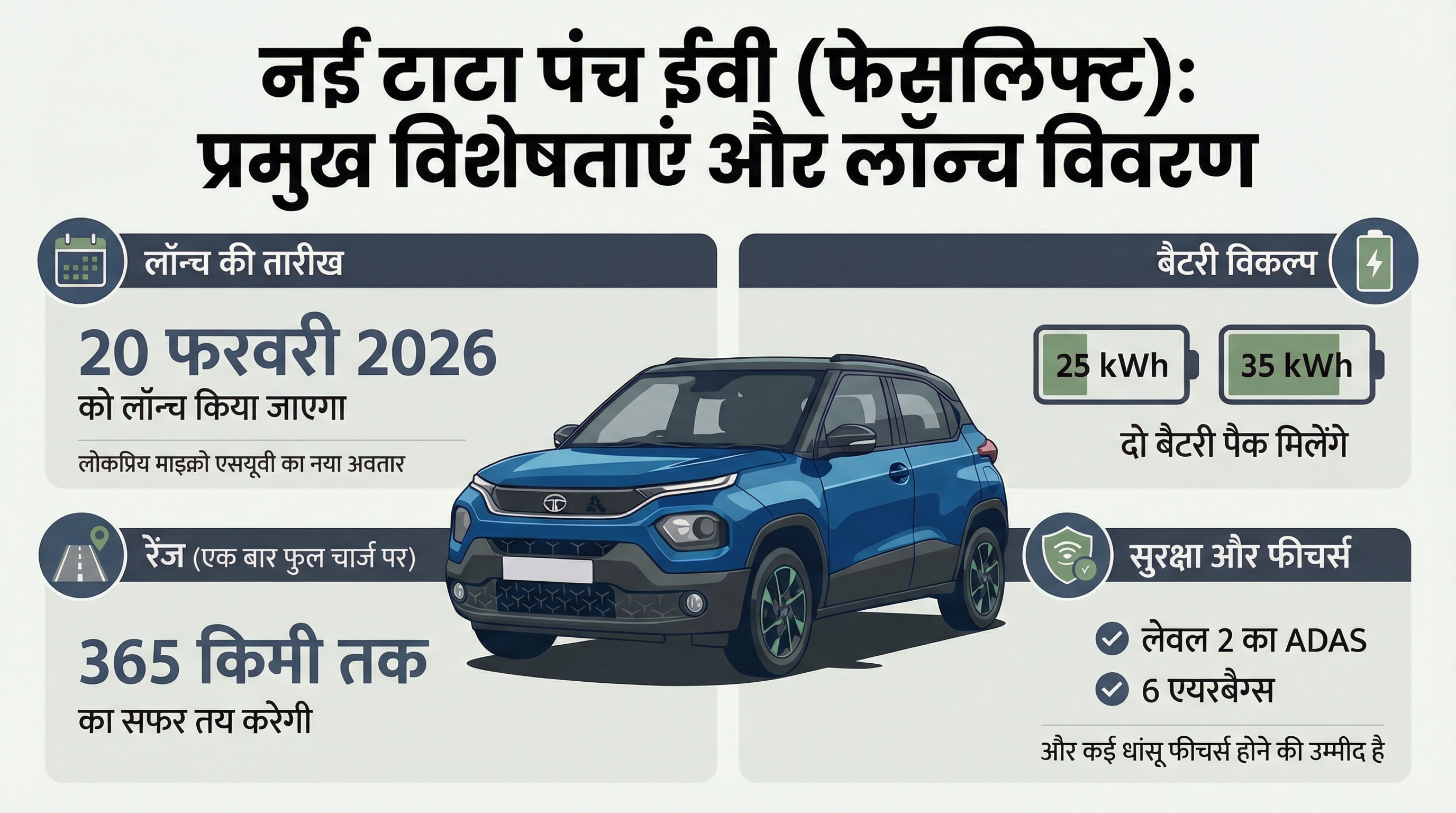 Tata Puch EV 2026