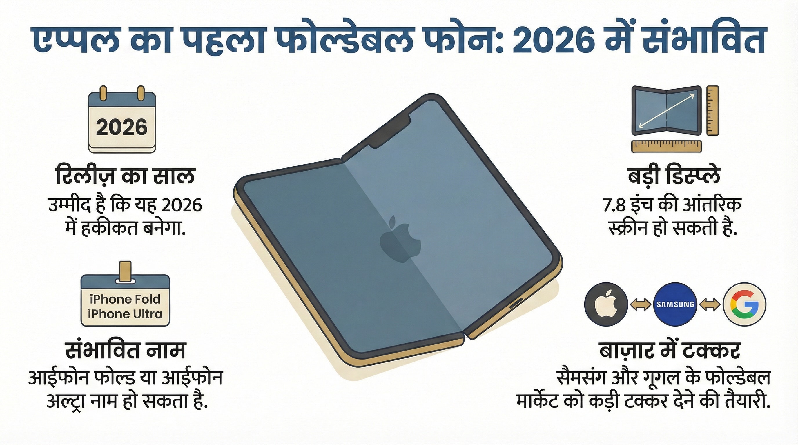 Apple Launch 2026 Apple Launch 2026