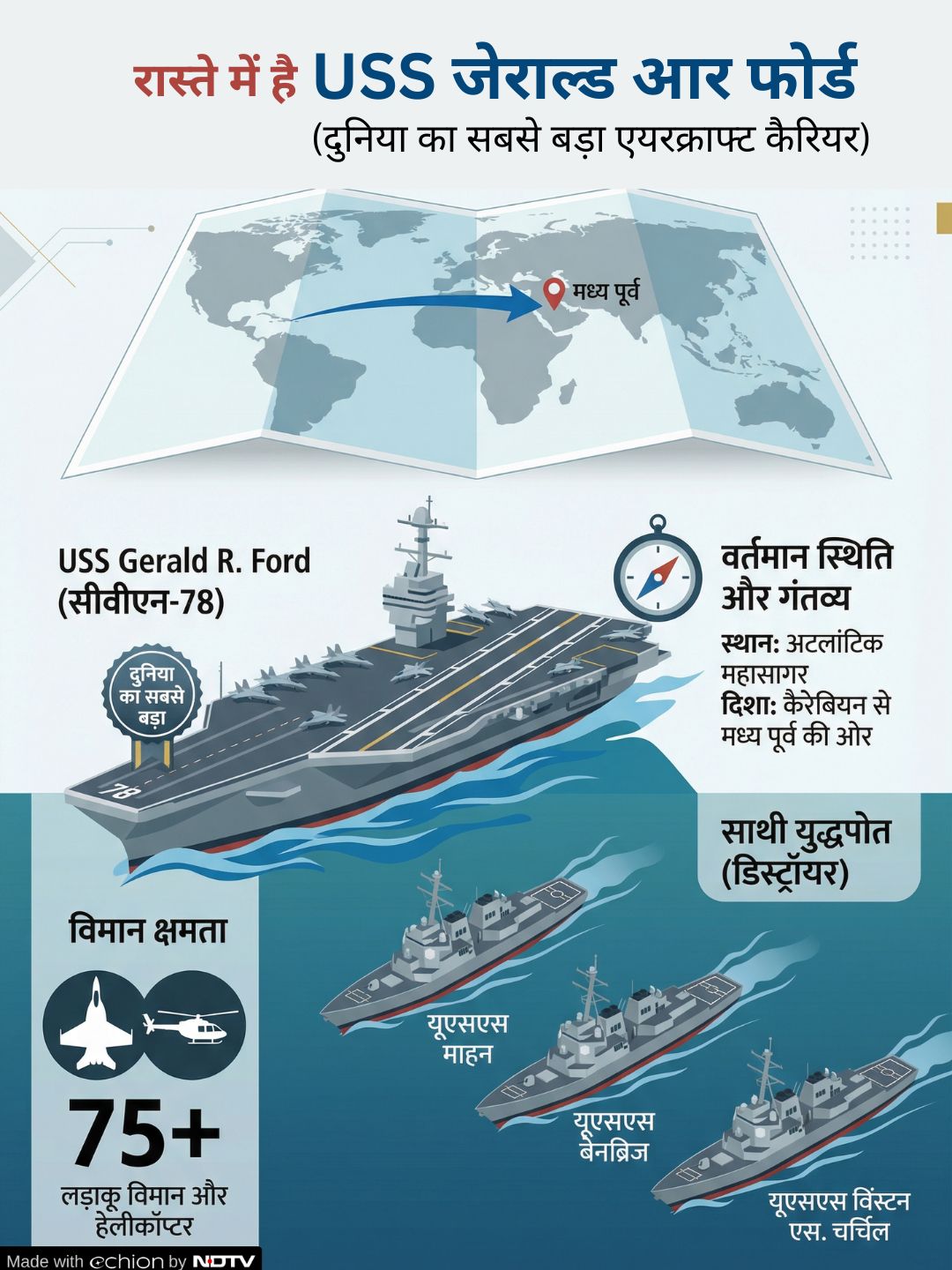 Latest and Breaking News on NDTV