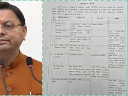 उत्तराखंड में बड़ा प्रशासनिक फेरबदल, IAS और PCS अफसरों के तबादले, रुद्रप्रयाग DM भी बदले गए