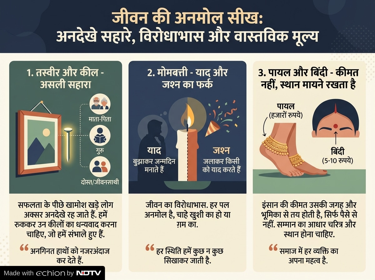 Latest and Breaking News on NDTV