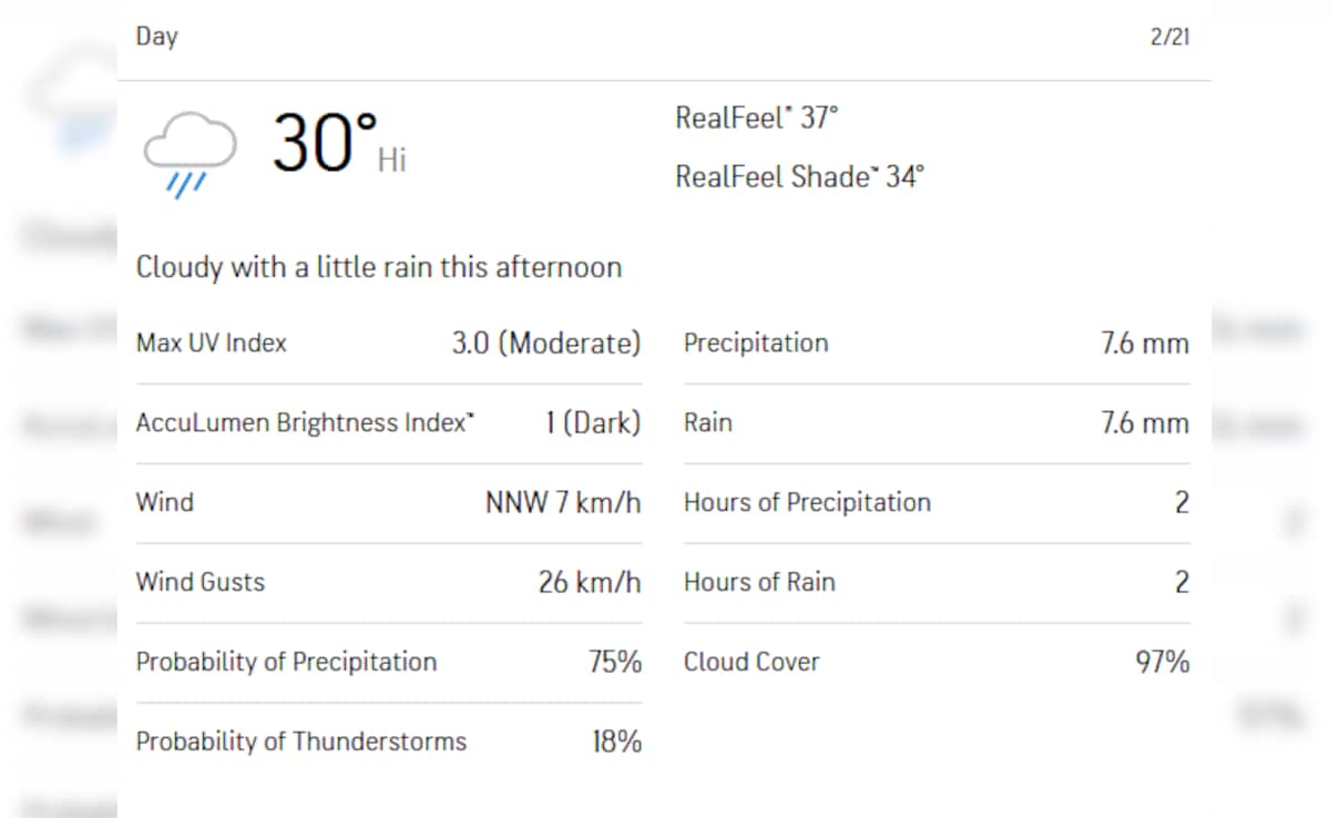 Latest and Breaking News on NDTV Latest and Breaking News on NDTV