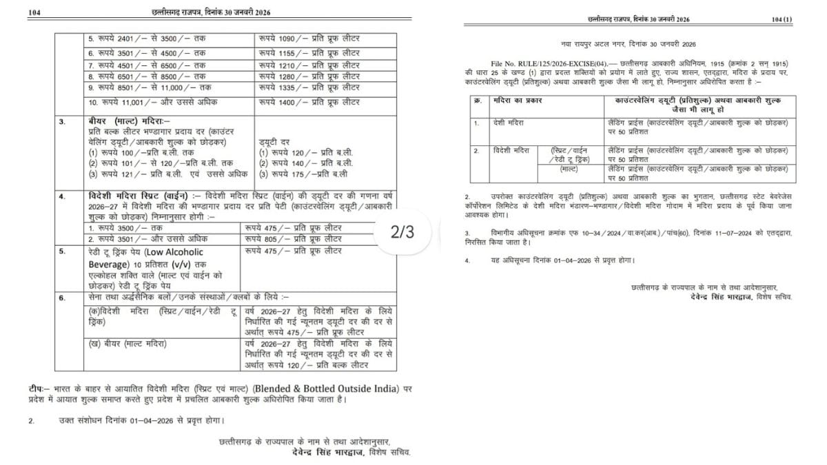 Latest and Breaking News on NDTV Latest and Breaking News on NDTV