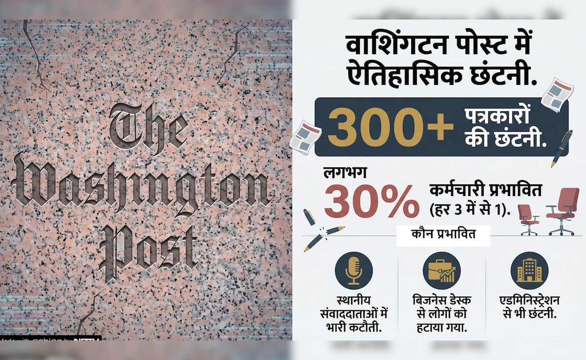 Latest and Breaking News on NDTV