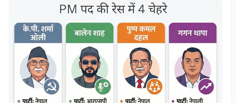 नेपाल में 5 मार्च को वोटिंग: राजशाही, प्रचंड-ओली या नया दौर?