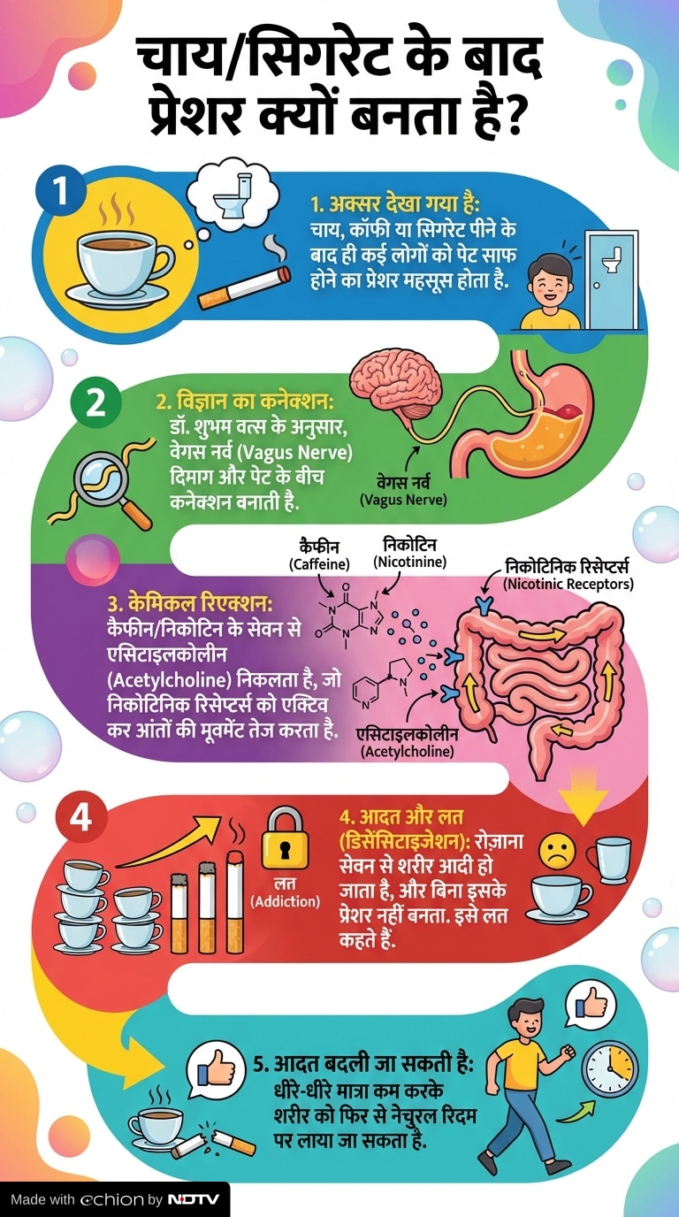 Latest and Breaking News on NDTV Latest and Breaking News on NDTV