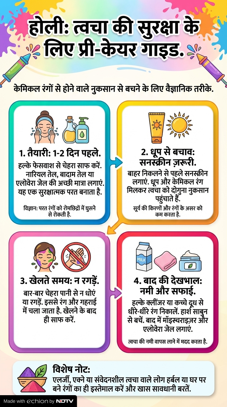 Latest and Breaking News on NDTV