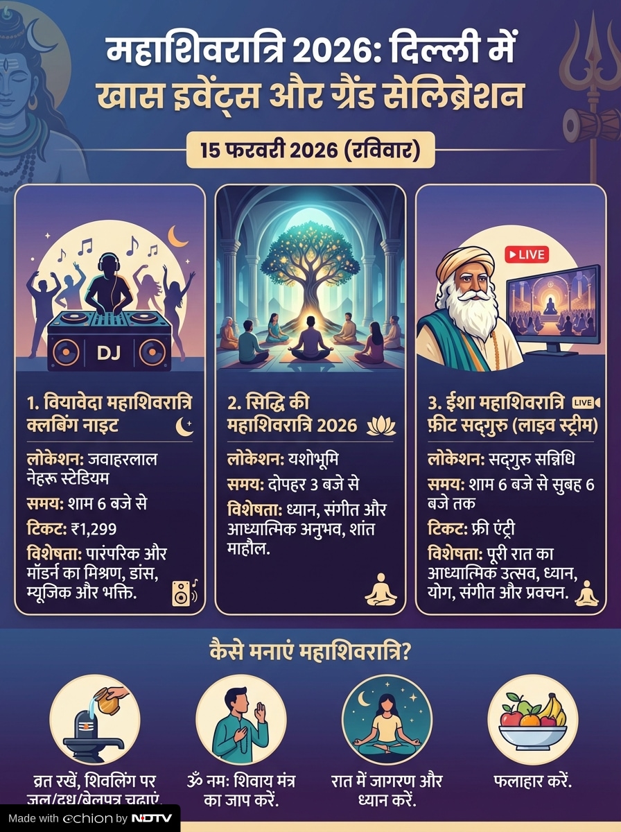 Latest and Breaking News on NDTV Latest and Breaking News on NDTV