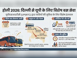 Holi Special Buses 2026: होली पर दिल्ली से प्रयागराज के लिए UP रोडवेज चलाएगा स्पेशल बसें, यहां जानिए रूट-टाइमिंग और लिस्ट