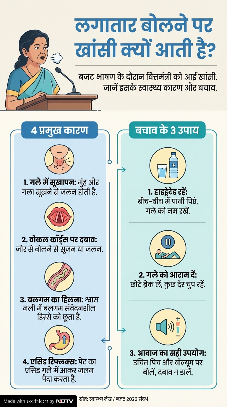 Latest and Breaking News on NDTV