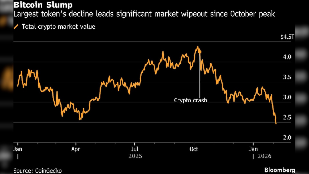 Latest and Breaking News on NDTV