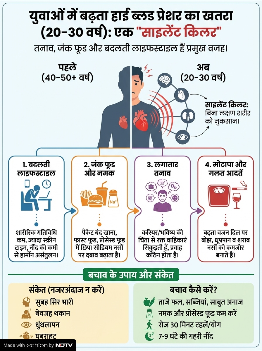 Latest and Breaking News on NDTV Latest and Breaking News on NDTV