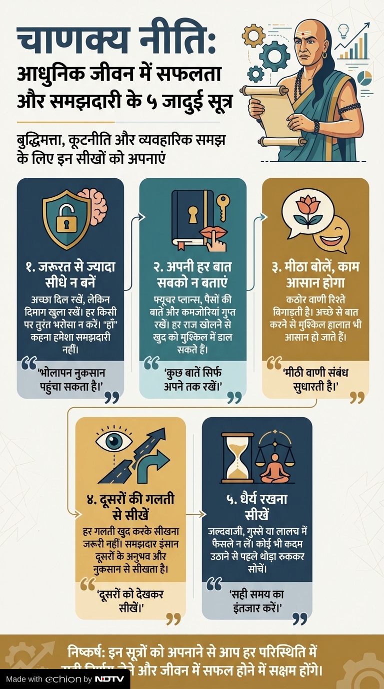 Latest and Breaking News on NDTV