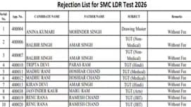 HPBOSE LDR Exam 2026: आवेदन करने वाले 97 कैंडिडेट्स के फॉर्म हुए रिजेक्ट, इस लिंक पर जाकर देखें लिस्ट