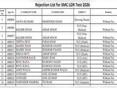 HPBOSE LDR Exam 2026: आवेदन करने वाले 97 कैंडिडेट्स के फॉर्म हुए रिजेक्ट, इस लिंक पर जाकर देखें लिस्ट