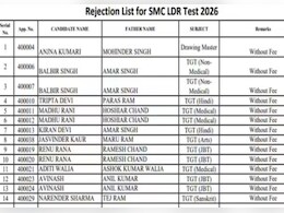 HPBOSE LDR Exam 2026: आवेदन करने वाले 97 कैंडिडेट्स के फॉर्म हुए रिजेक्ट, इस लिंक पर जाकर देखें लिस्ट