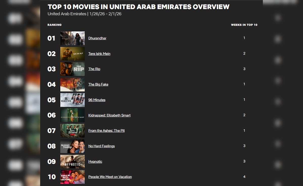 Latest and Breaking News on NDTV