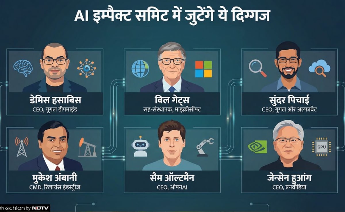 गूगल, मेटा, OpenAI, एंथ्रॉपिक... AI समिट में किन कंपनियों के CEO पहुंचेंगे दिल्‍ली, आप कैसे जुड़ सकते हैं?