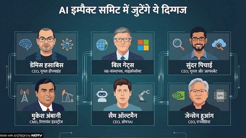 गूगल, मेटा, OpenAI, एंथ्रॉपिक... AI समिट में किन कंपनियों के CEO पहुंचेंगे दिल्&zwj;ली, आप कैसे जुड़ सकते हैं?