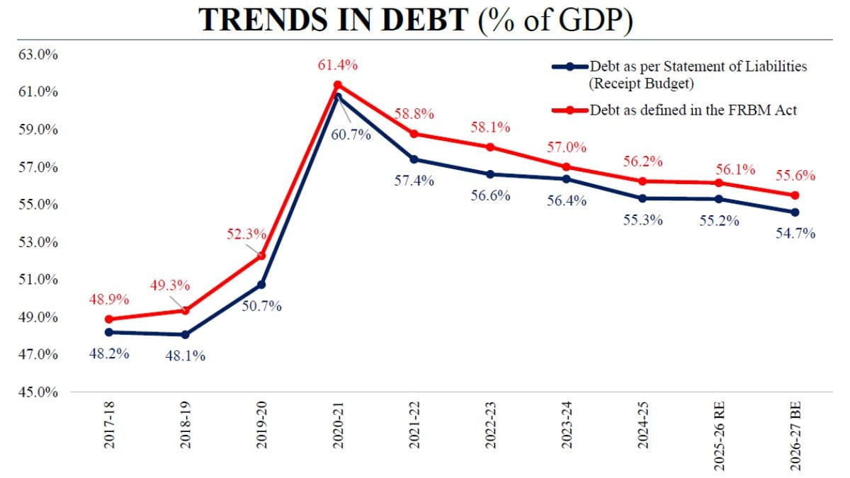 Latest and Breaking News on NDTV Latest and Breaking News on NDTV