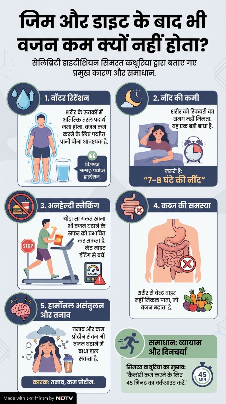 Latest and Breaking News on NDTV