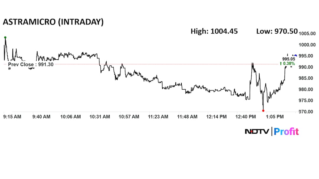 Latest and Breaking News on NDTV Latest and Breaking News on NDTV