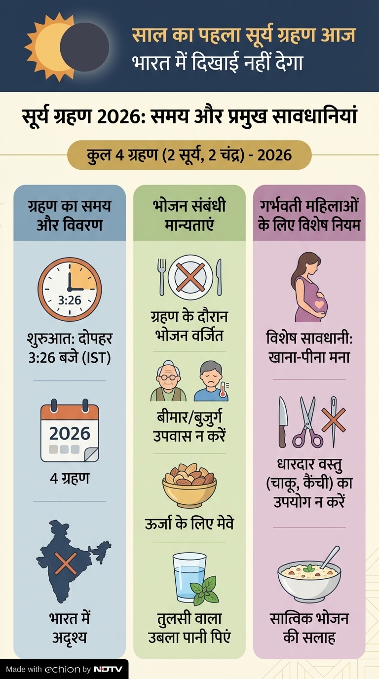 Latest and Breaking News on NDTV