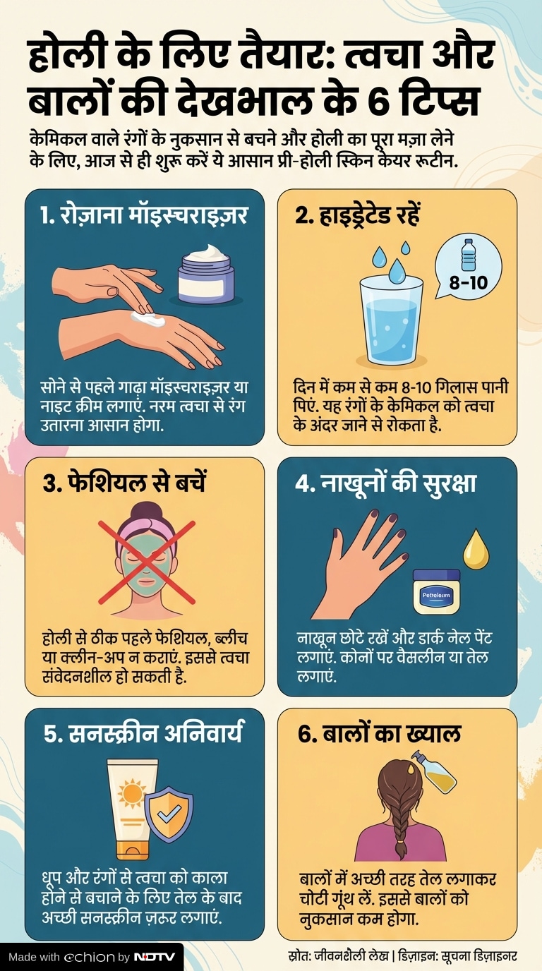 Latest and Breaking News on NDTV