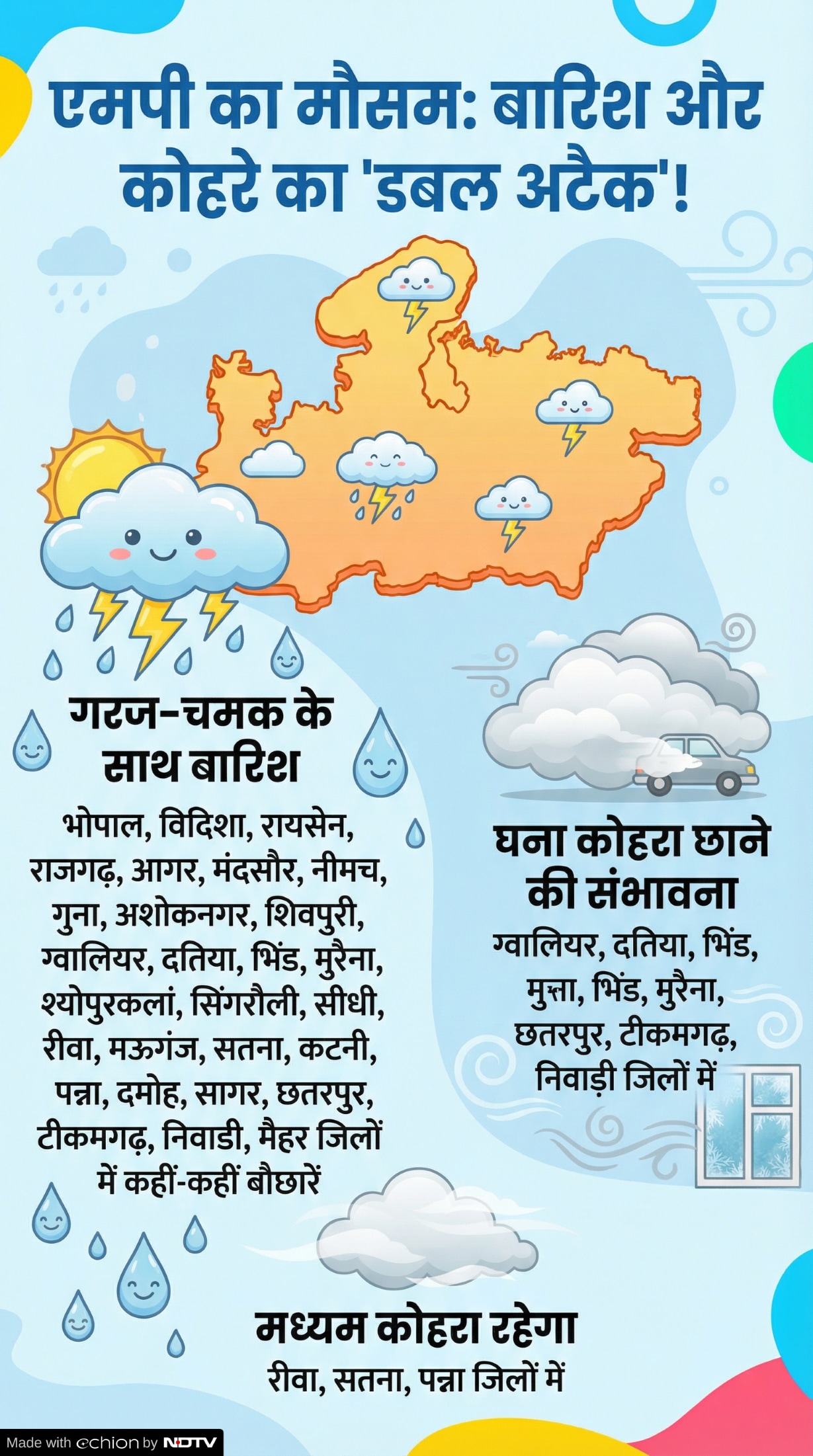 Latest and Breaking News on NDTV